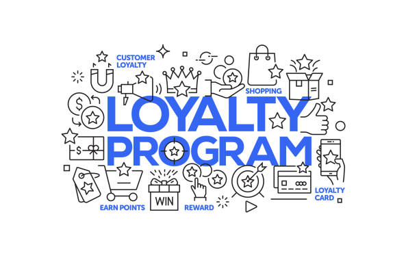 loyalty programs software